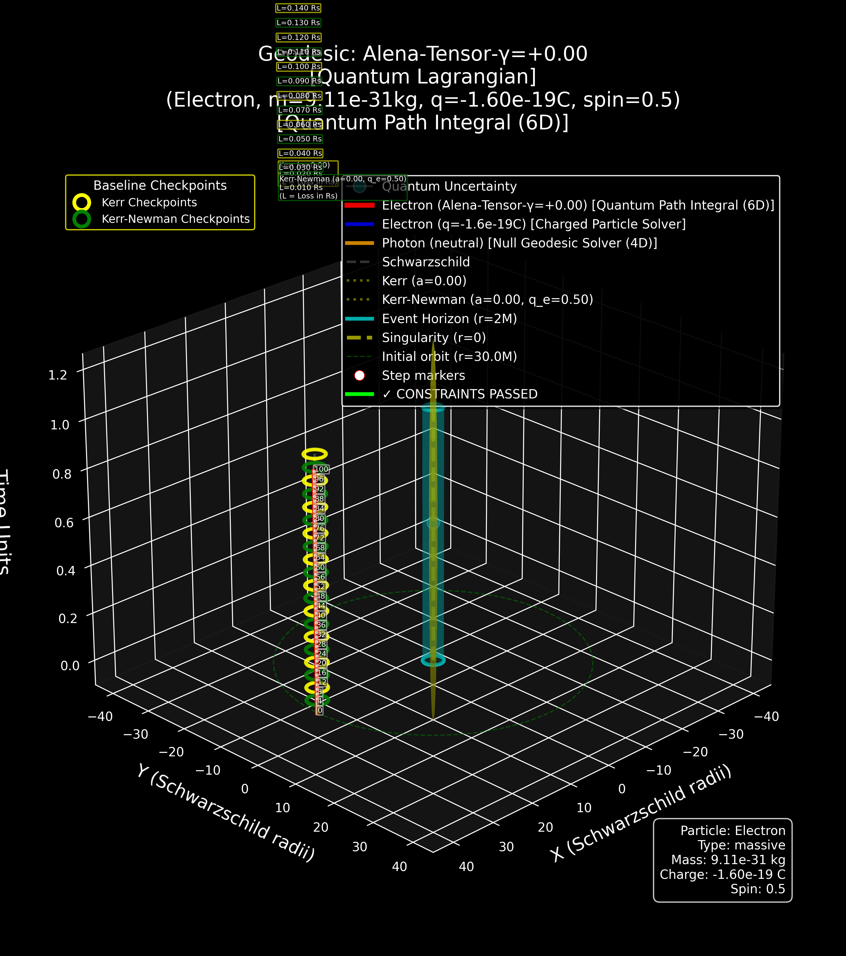 trajectory_comparison.png