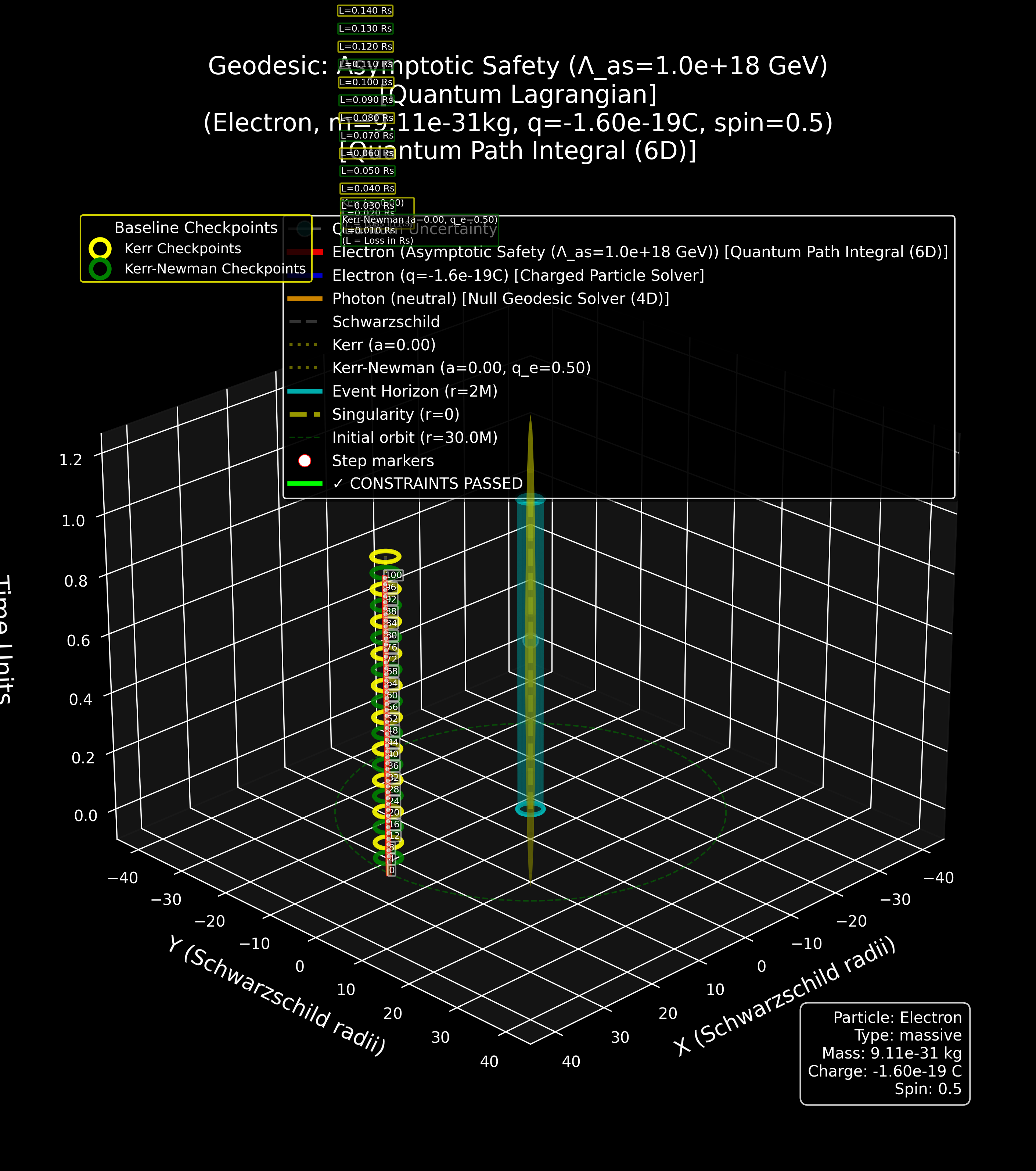 trajectory_comparison.png