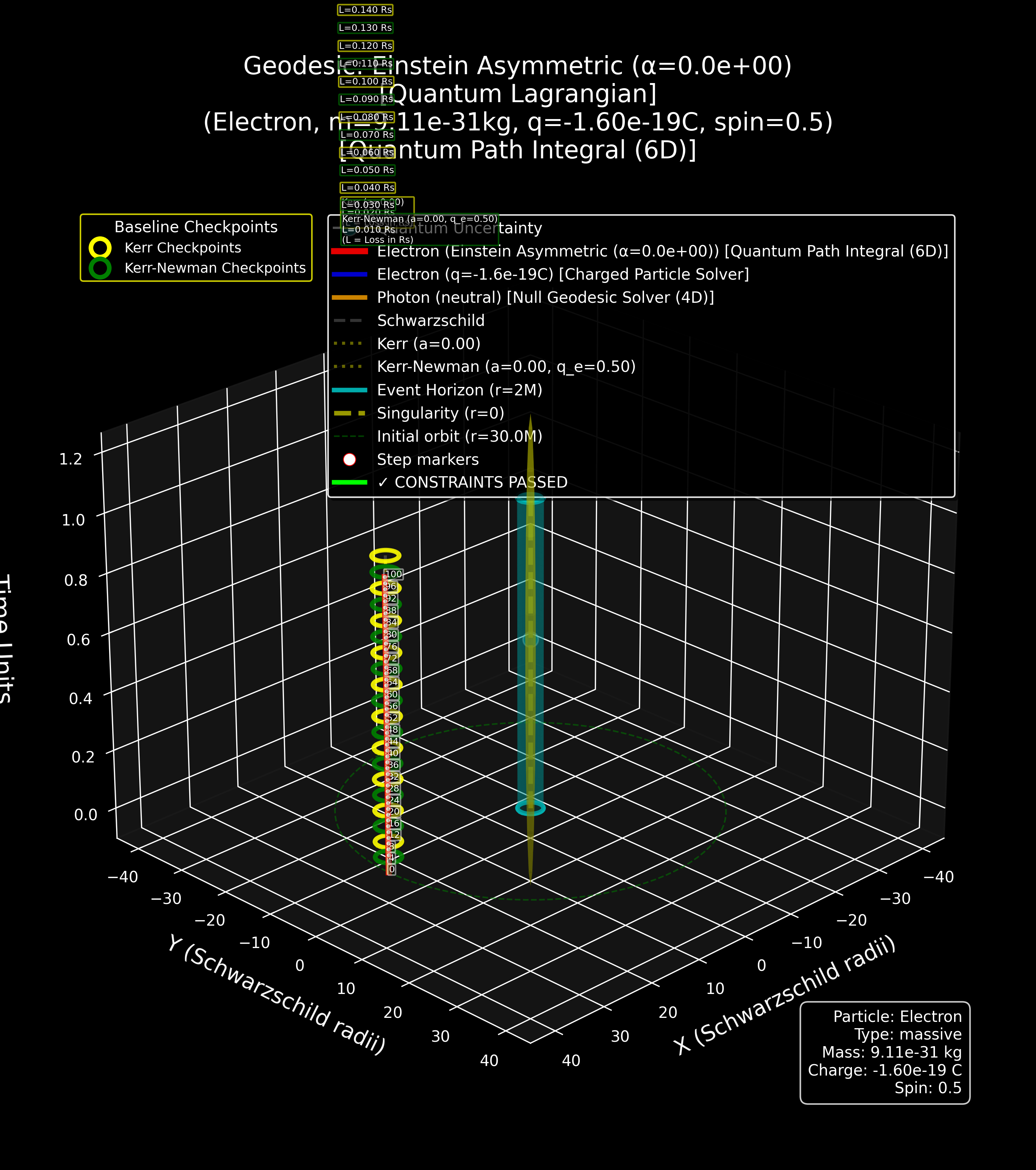 trajectory_comparison.png