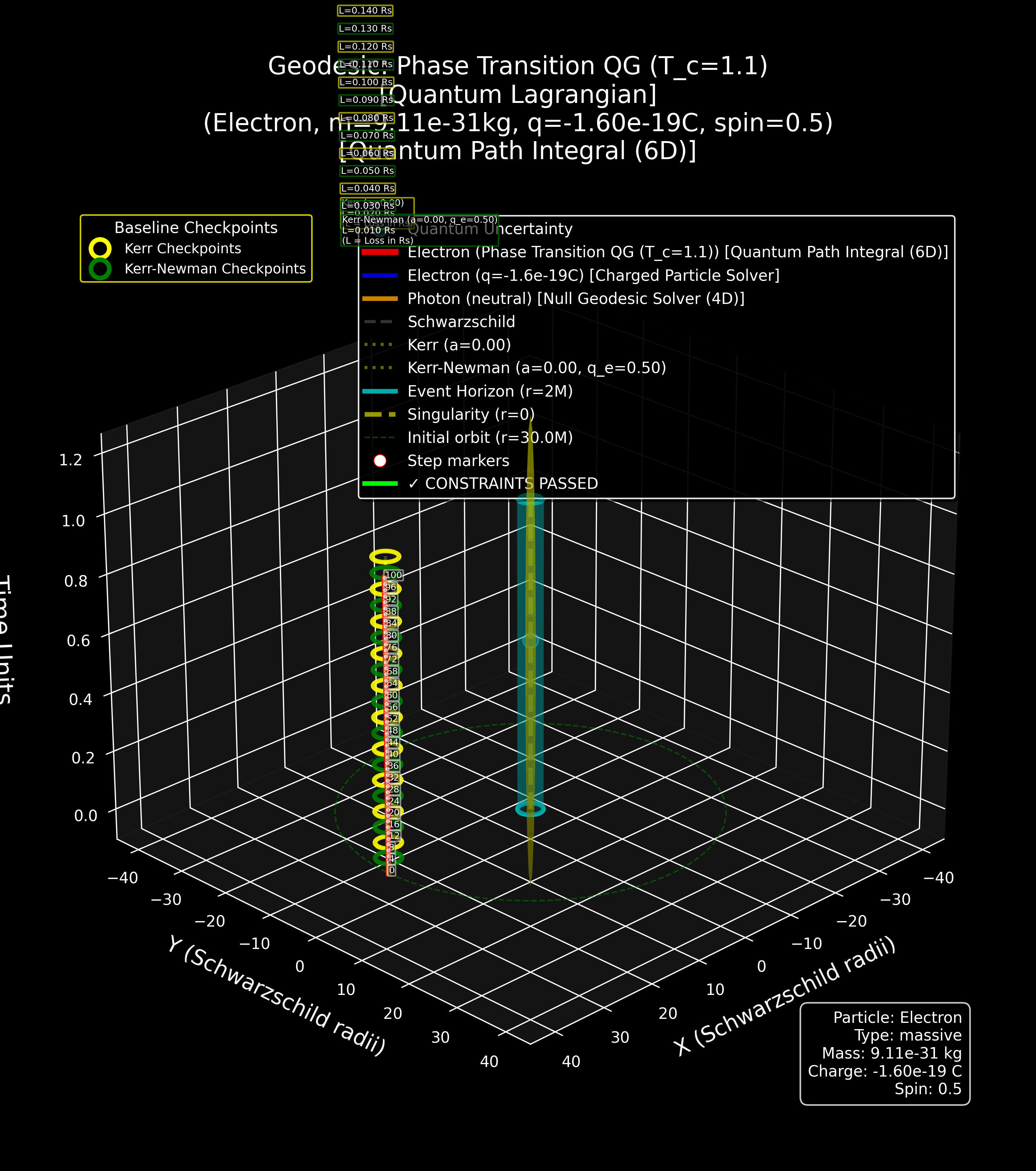 trajectory_comparison.png