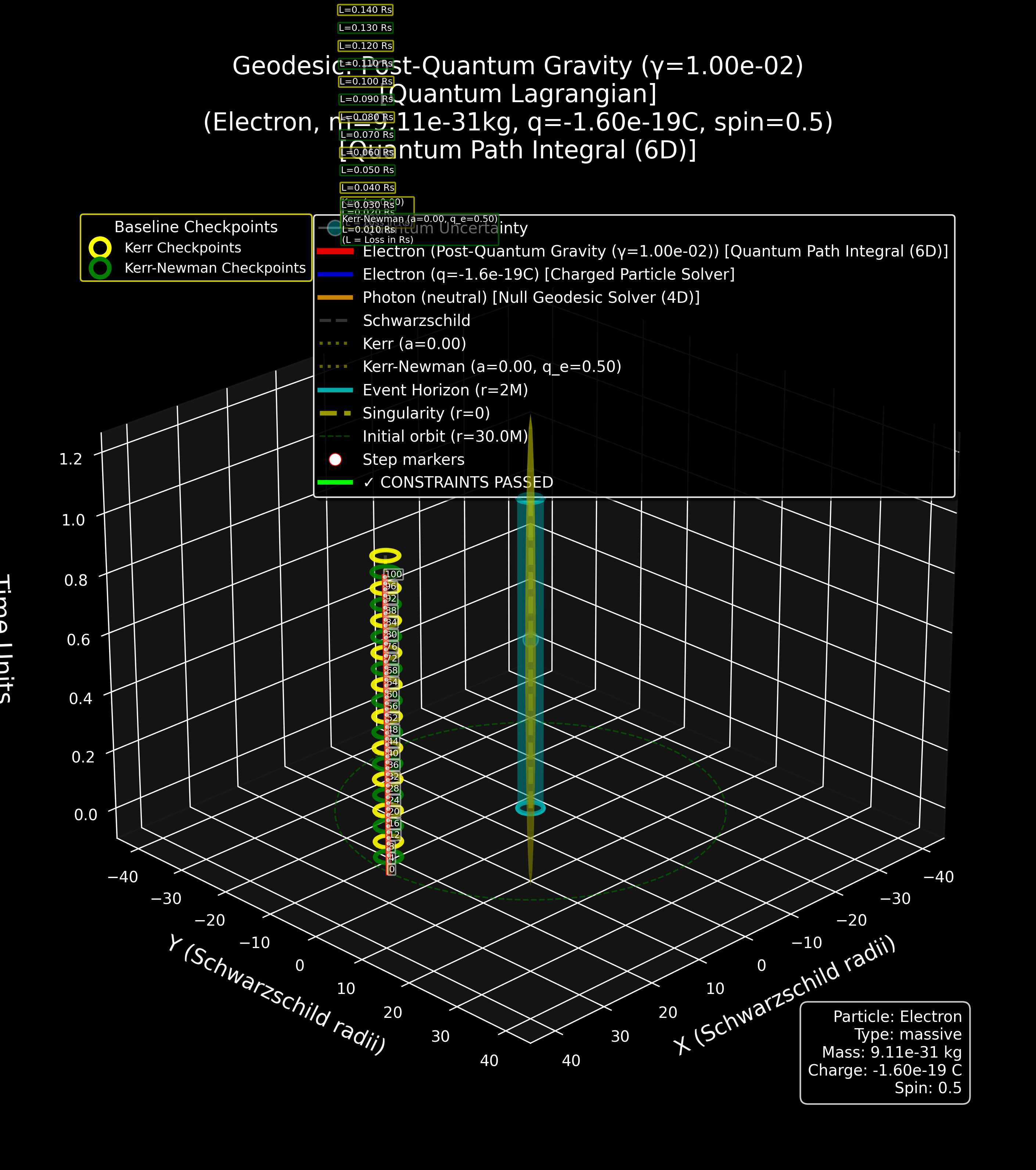 trajectory_comparison.png