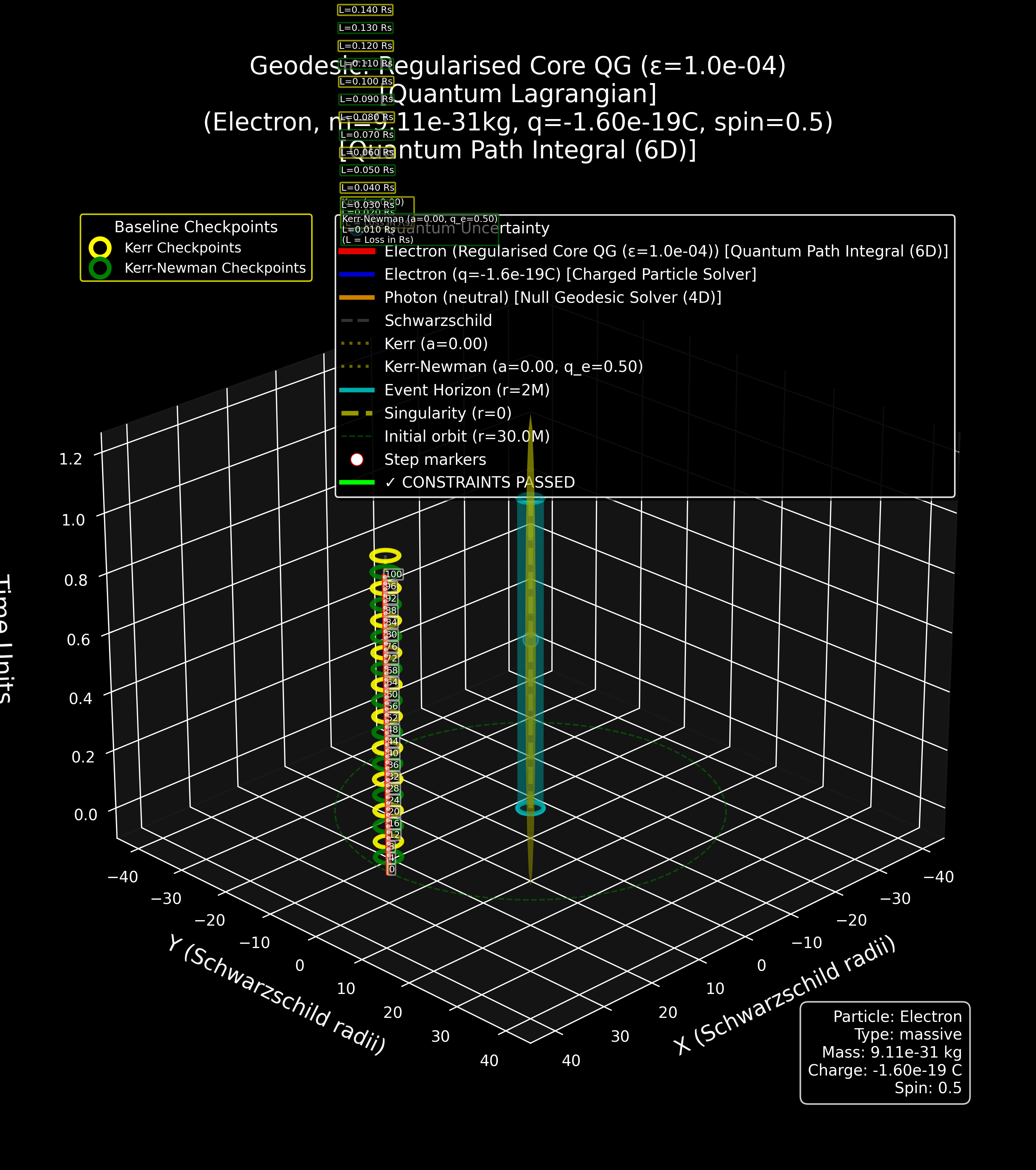 trajectory_comparison.png