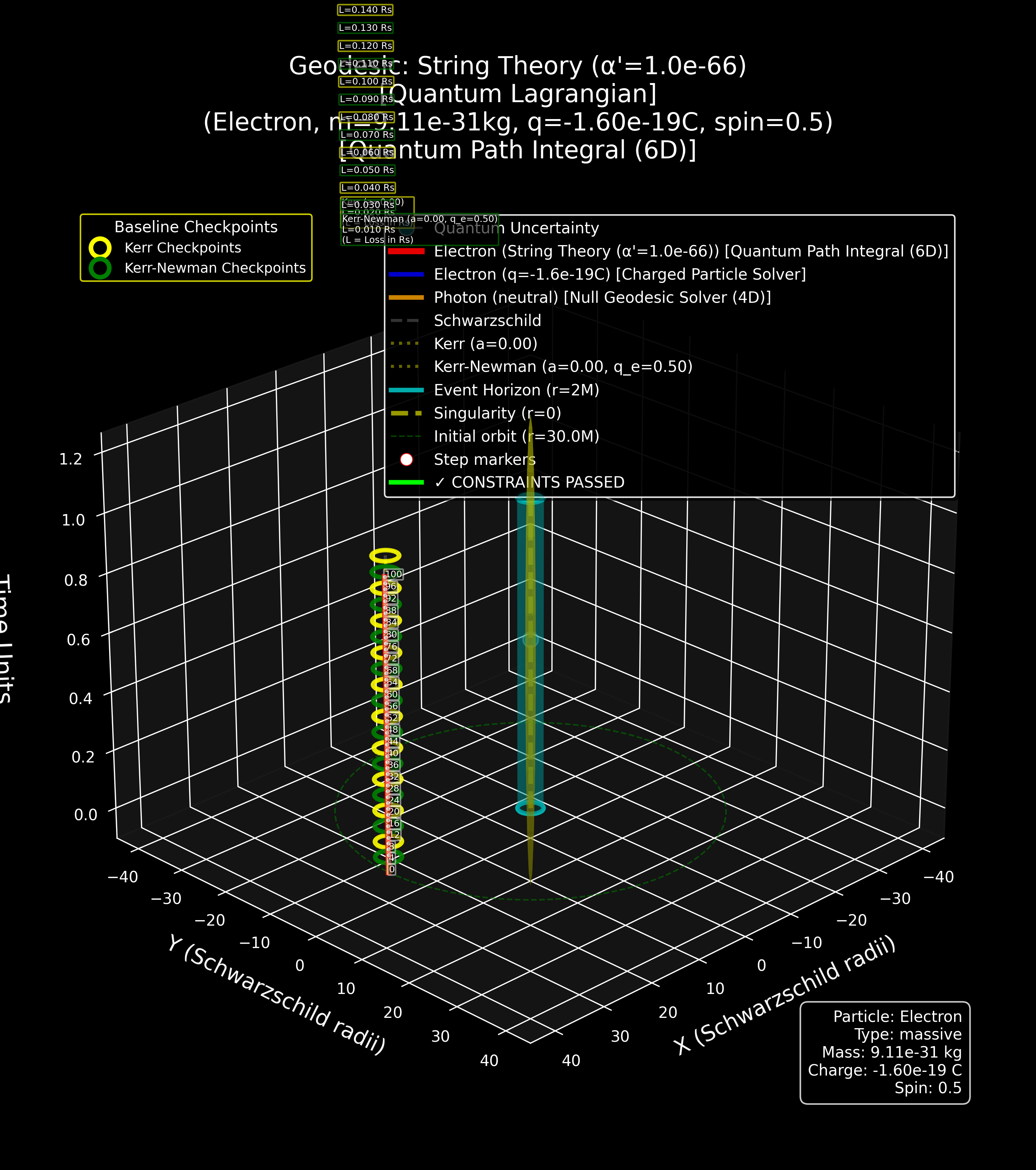 trajectory_comparison.png